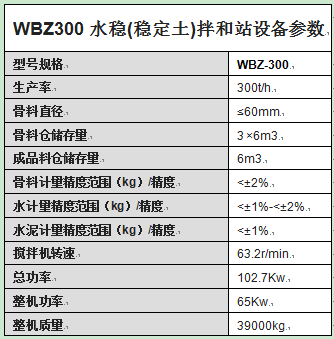 WBZ300水穩(穩定土)拌和站設備參數