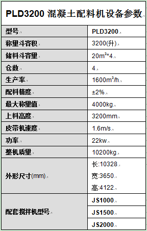 PLD3200混凝土配料機設備參數